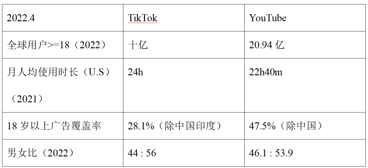 产品经理，产品经理网站